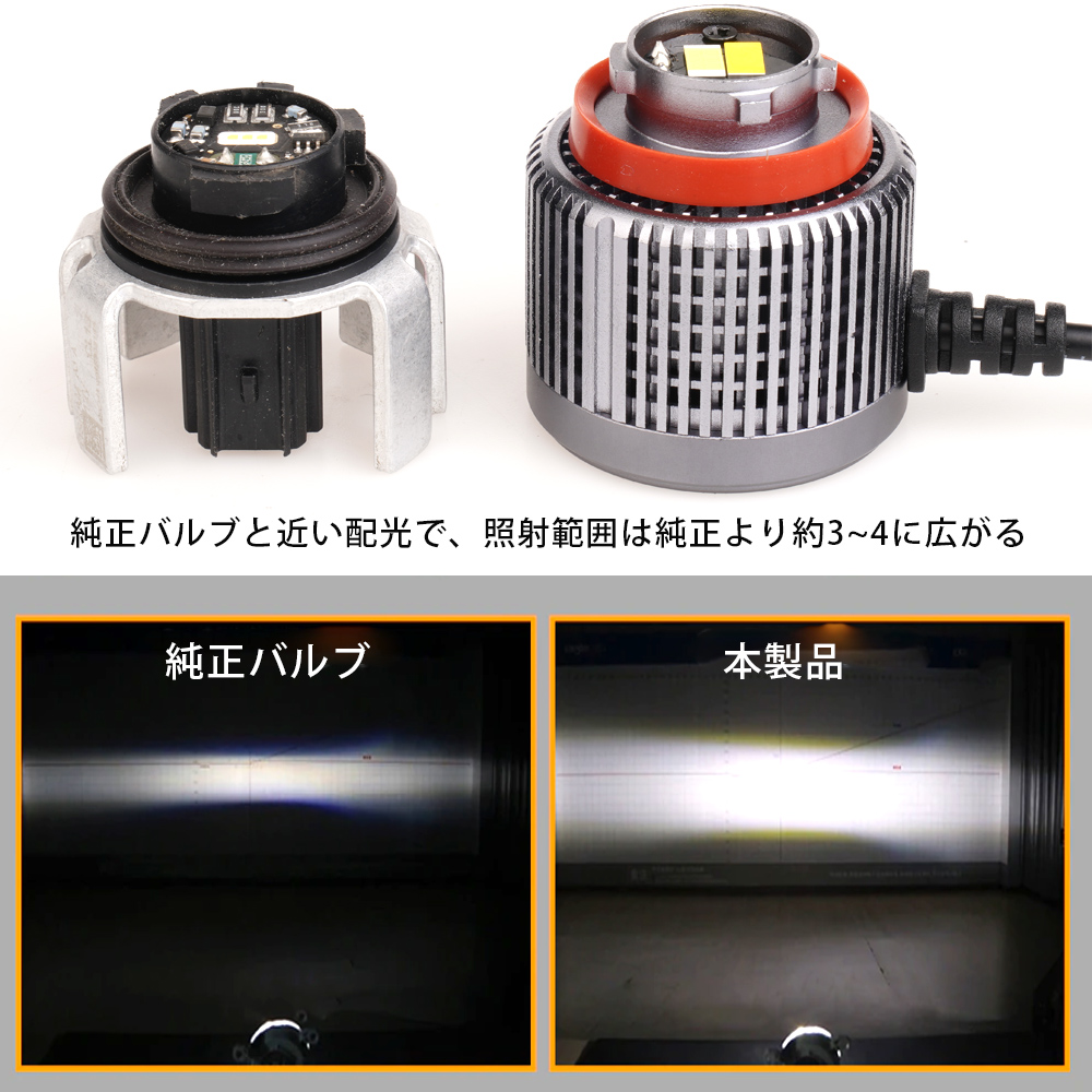 e-auto fun 2色切替 L1B LEDフォグランプ 爆光 ホワイト