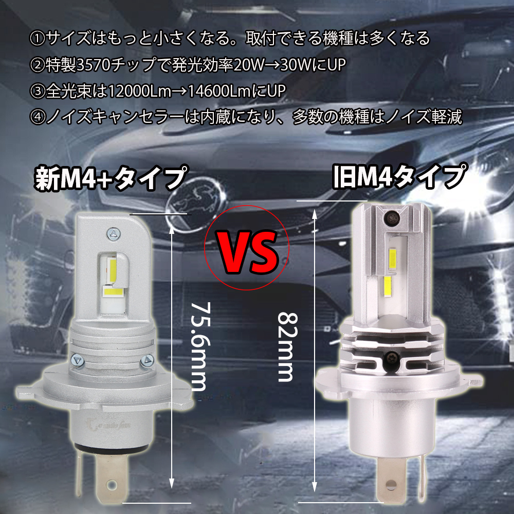 業界初 H4 H19 LEDヘッドライト M4plus フォグランプ H7 H8 H9 H11 H16 HB3 HB4 HIR2 H1 H3 車検対応  ポン付け ファンレス 60W 14600LM 6000K 2本 1年保証 :ALS-9SF60W-W-LI:Life Ideas - 通販 -  Yahoo!ショッピング