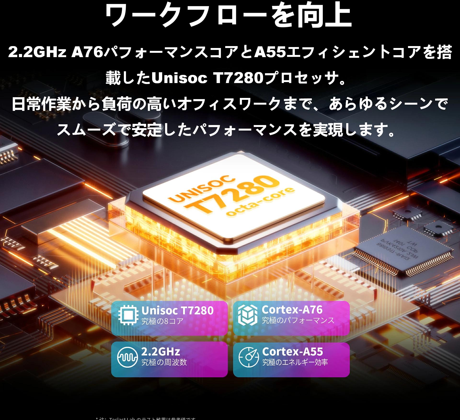 【性能アップ・価格そのまま】タブレット 11イ...の詳細画像1
