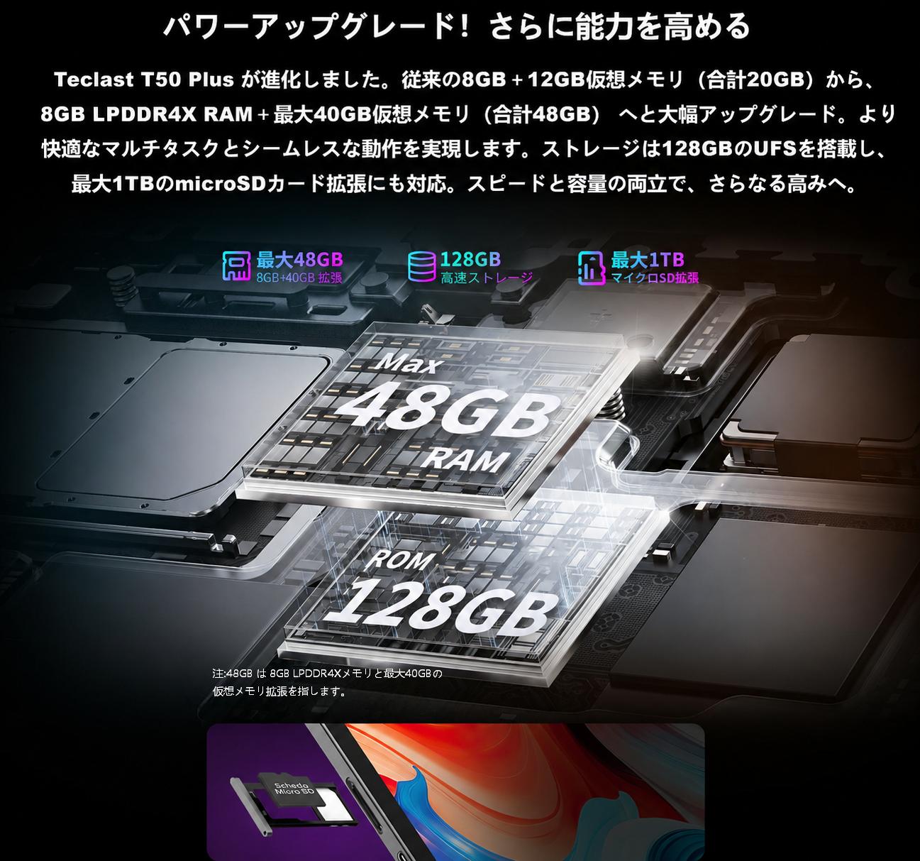 TECLAST 【性能アップ・価格そのまま】タブレット 11インチ Android15