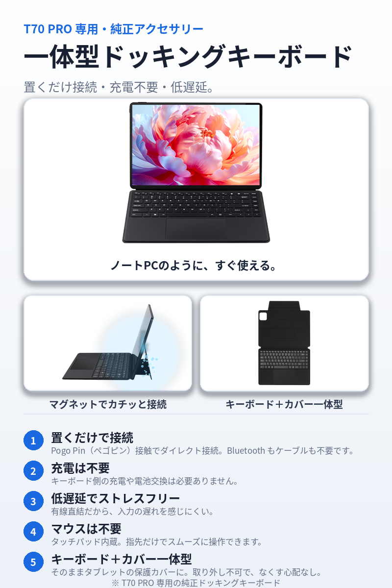 14（アンドロイドタブレット本体）｜タブレットPC | スマホ