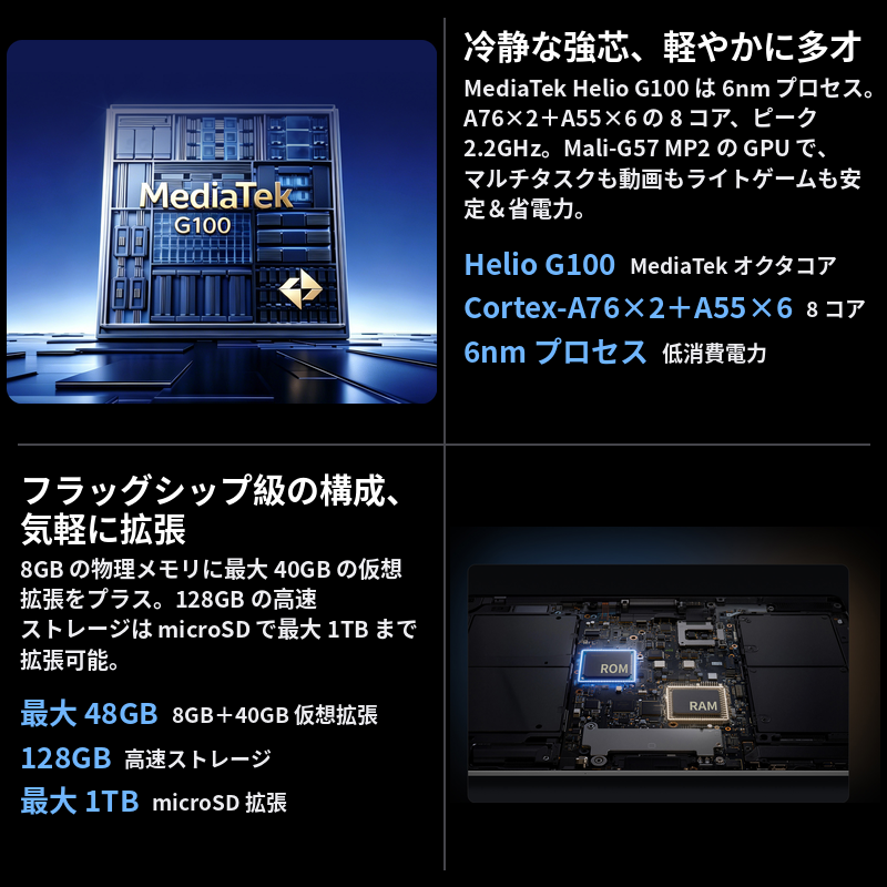 TECLAST 【T70から大幅進化】TECLAST T70Pro タブレット 14インチ 2240