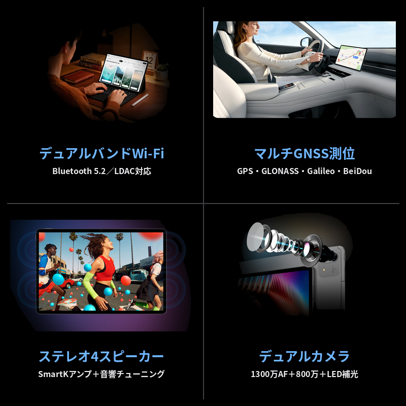 TECLAST 【T70から大幅進化】TECLAST T70Pro タブレット 14インチ 2240