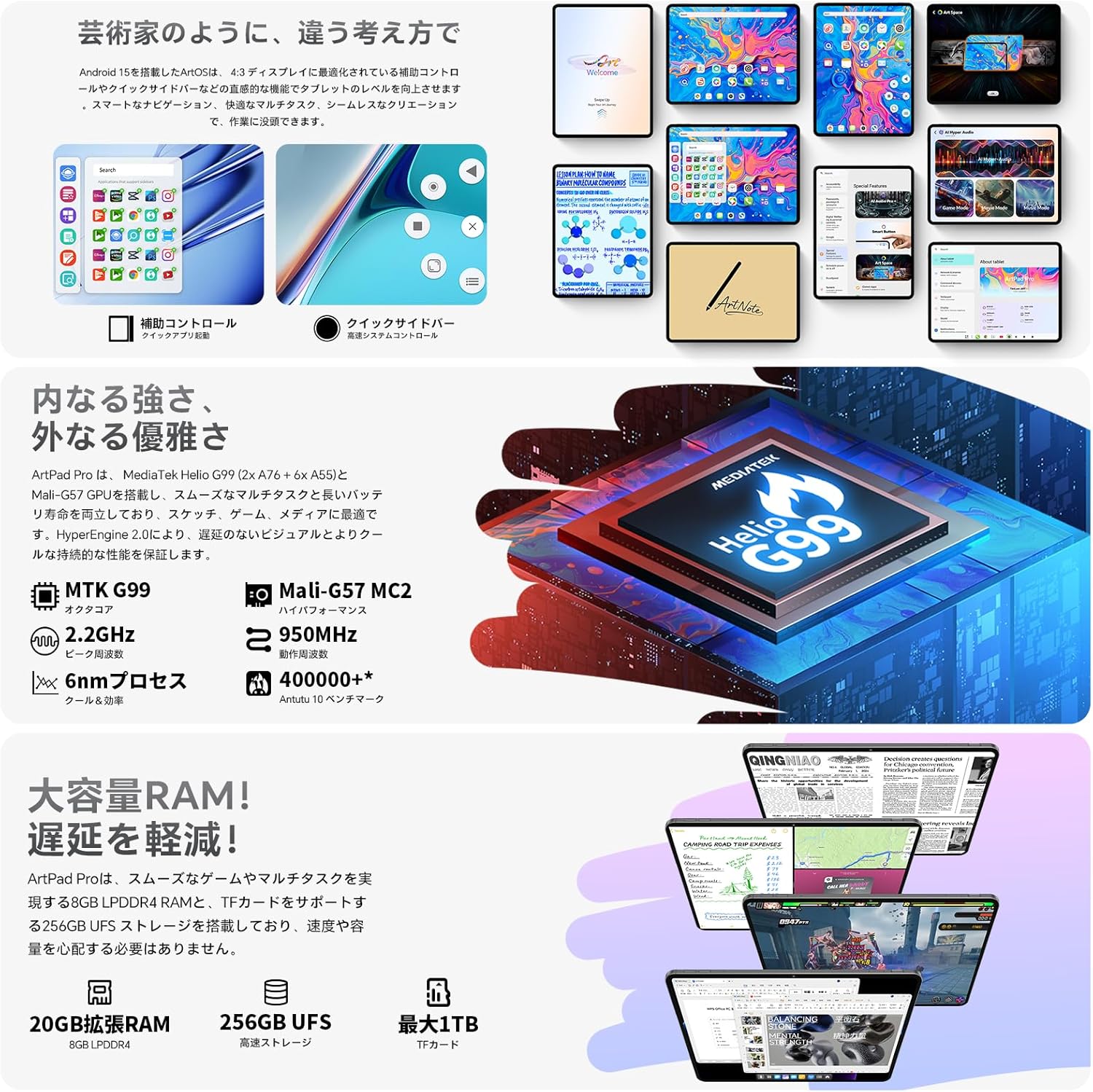 TECLAST TECLAST ArtPad Pro タブレット 12.7インチ Android15 SIM