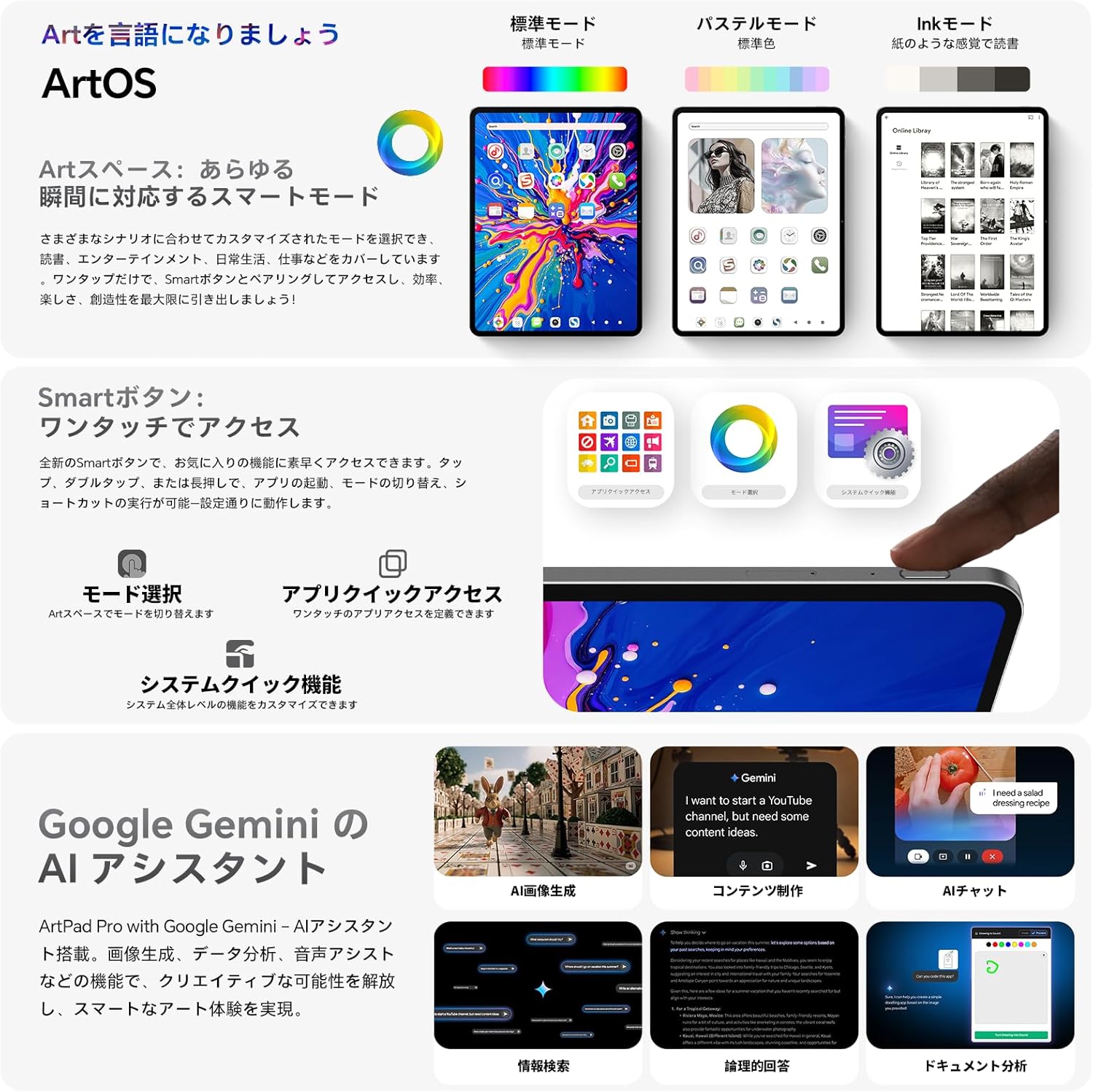 TECLAST TECLAST ArtPad Pro タブレット 12.7インチ Android15 SIM