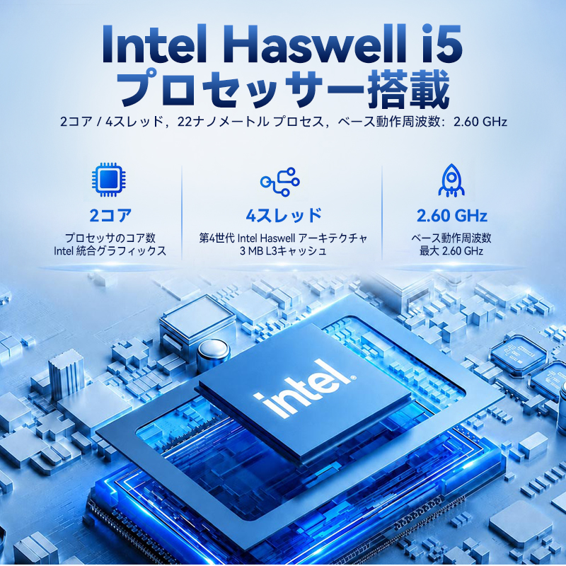 SOYO Y5 Air ミニPC Haswel...の詳細画像2