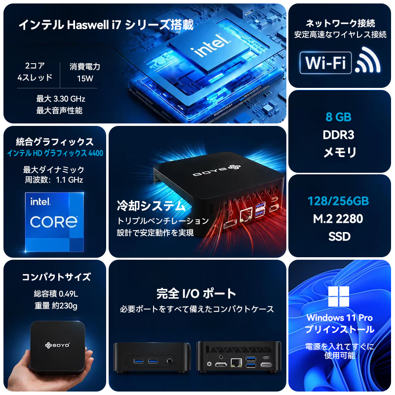 【性能アップ】SOYO Y5 PLUS ミニP...の詳細画像1