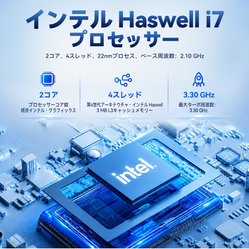 【性能アップ】SOYO Y5 PLUS ミニP...の詳細画像2