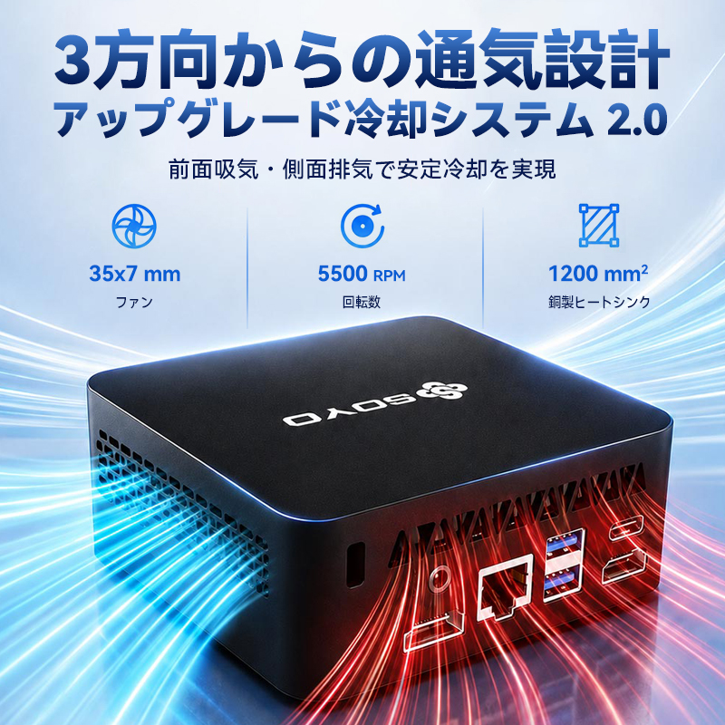 【性能アップ】SOYO Y5 PLUS ミニP...の詳細画像3