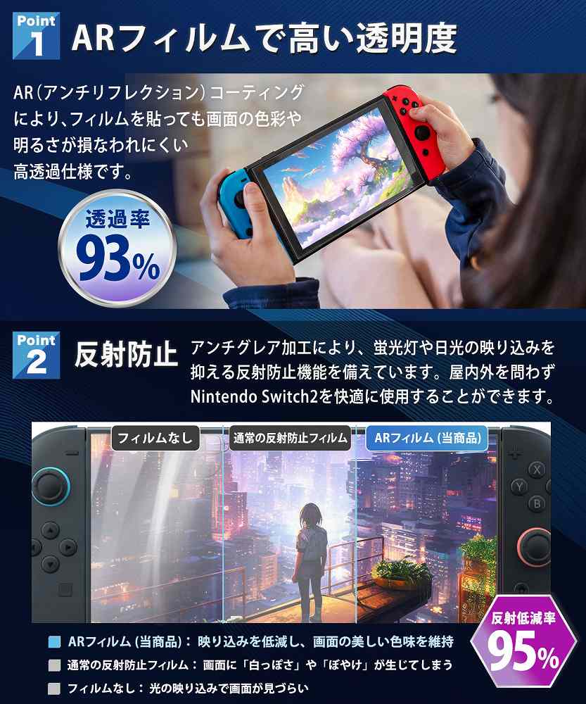 Nintendo Switch 2 保護フィル...の詳細画像2