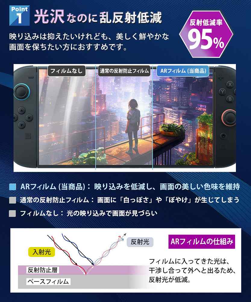 Nintendo Switch 2 保護フィル...の詳細画像2