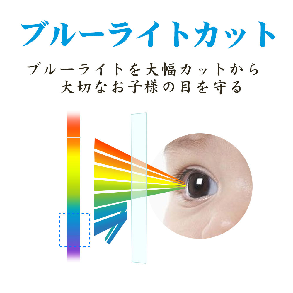1.5才からのアンパンマン知育パッド 用 フィルム ブルーライト