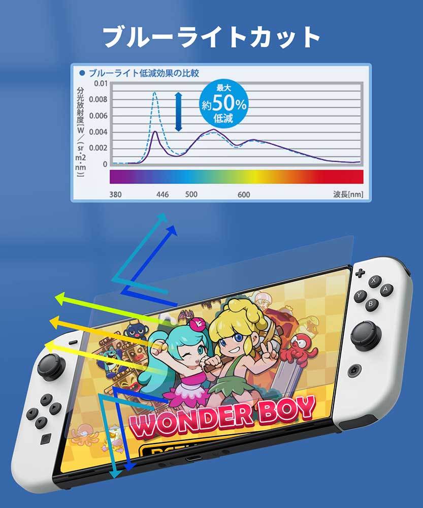 Nintendo Switch 有機ELモデル フィルム ブルーライトカット 保護