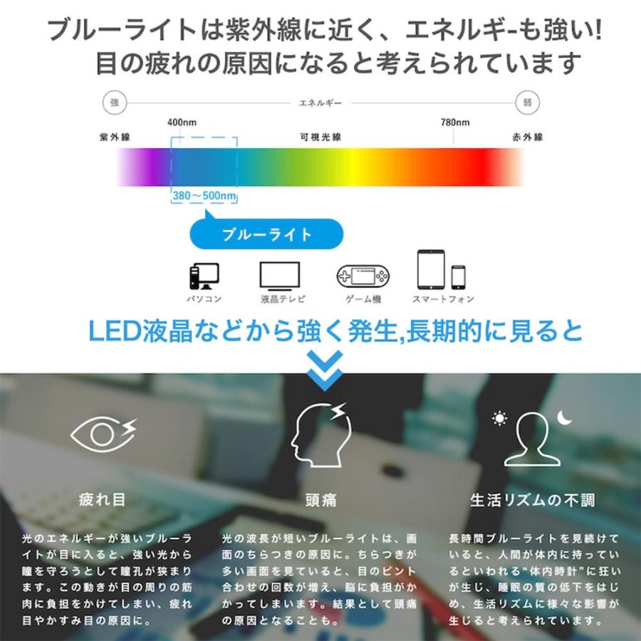 iiyama SENSE-17FG180-i9-WAZX 17.3インチ 16:9 向けの ブルーライトカット フィルム 液晶保護フィルム 光沢仕様｜lifeinnotech1｜06