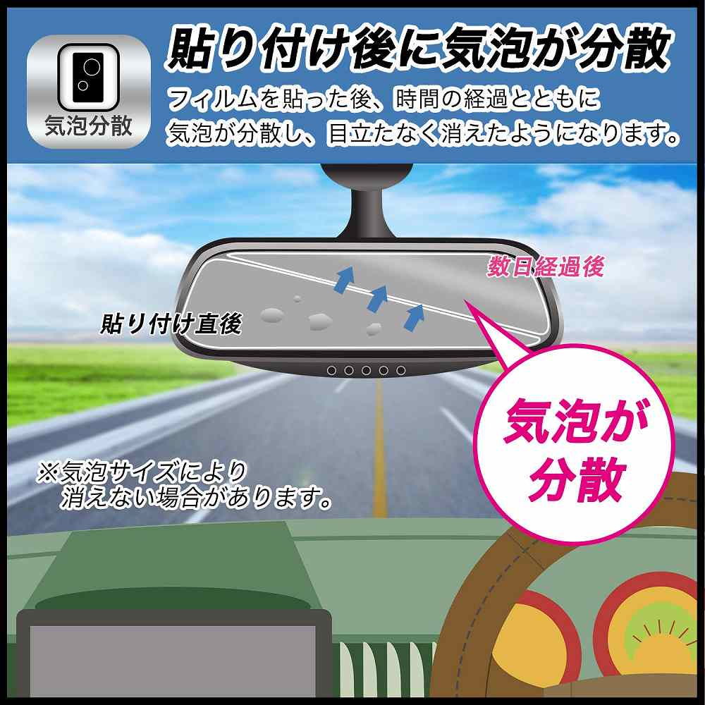 DreamMaker DMDR-32 用 ガラスフィルム (極薄ファイバー) 保護フィルム  9H高硬度 反射低減 日本製｜lifeinnotech1｜07