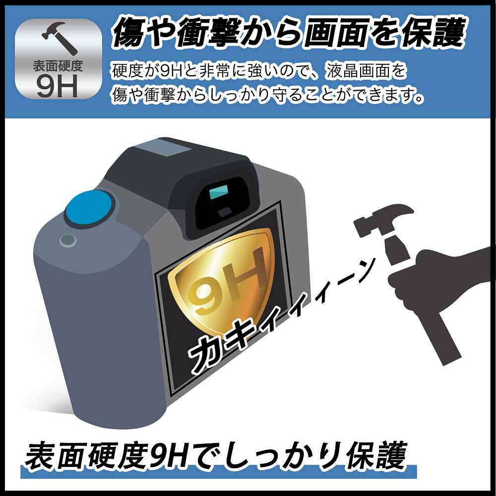 KPI GODOX AD200 Pro 用 保護フィルム 9H高硬度 反射低減 ブルーライトカット フィルム 強化ガラスと同等の高硬度｜lifeinnotech1｜02