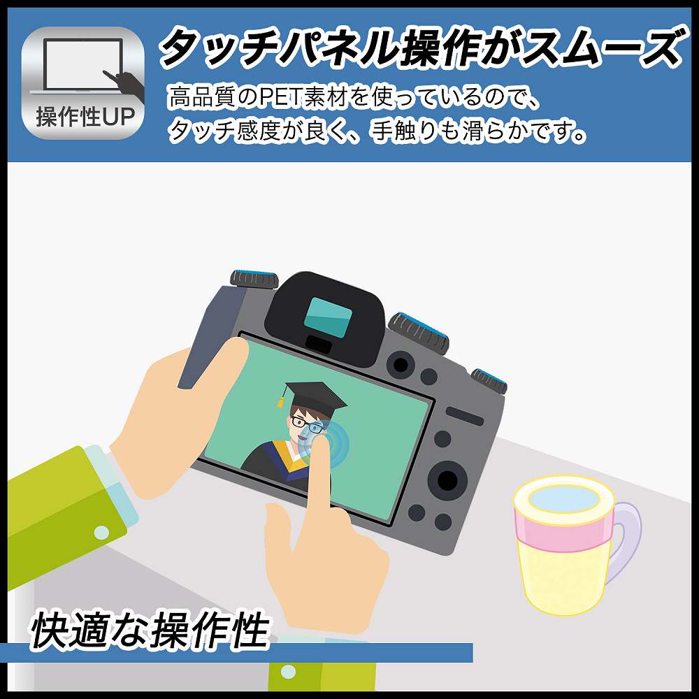 SONY FDR-AX60 用 保護フィルム 反射低減 ブルーライトカット フィルム｜lifeinnotech1｜02