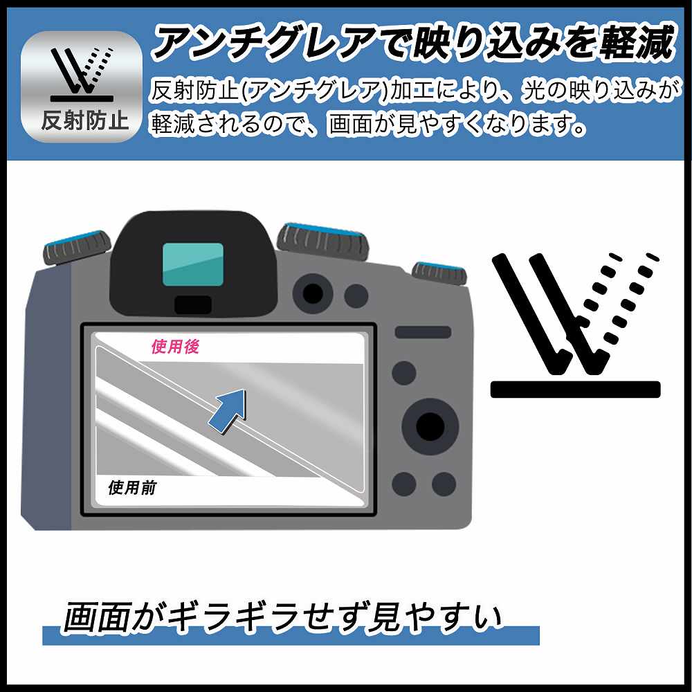 Panasonic LUMIX DC-G100D 用 保護フィルム 反射低減 ブルーライトカット フィルム｜lifeinnotech1｜05