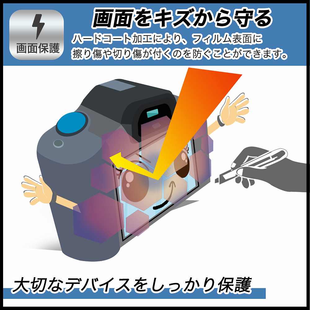 SONY FDR-AX60 用 保護フィルム 反射低減 ブルーライトカット フィルム｜lifeinnotech1｜07
