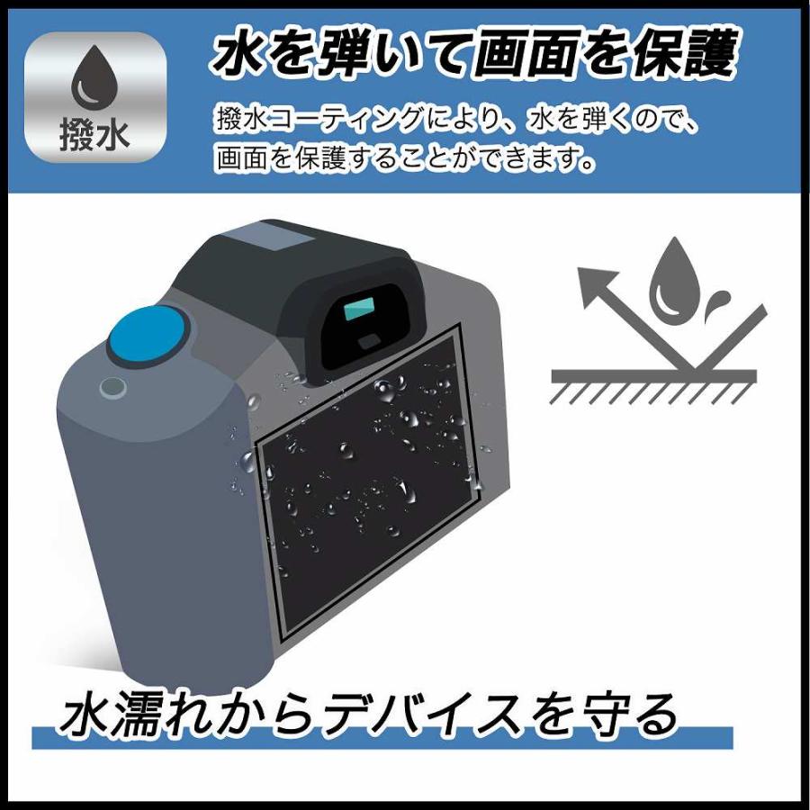 SONY HDR-CX680 用 保護フィルム 光沢仕様 ブルーライトカット フィルム｜lifeinnotech1｜06