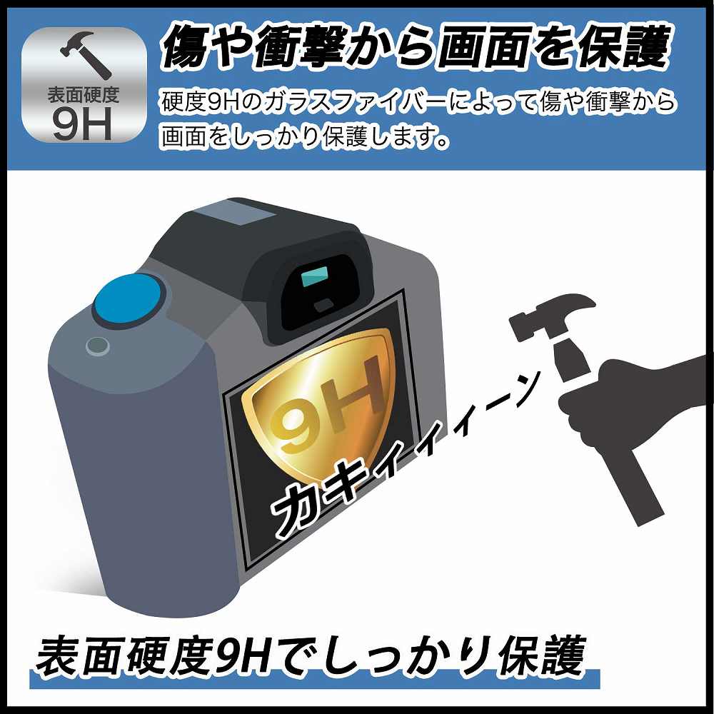 SONY α7R II 用 ガラスフィルム (極薄ファイバー) 保護フィルム  9H高硬度 反射低減 日本製｜lifeinnotech1｜02