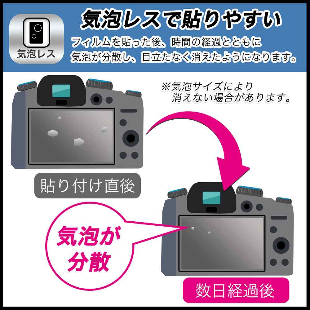 Panasonic LUMIX DC-G100D 用 フィルム 高透過率 液晶 保護フィルム｜lifeinnotech1｜07