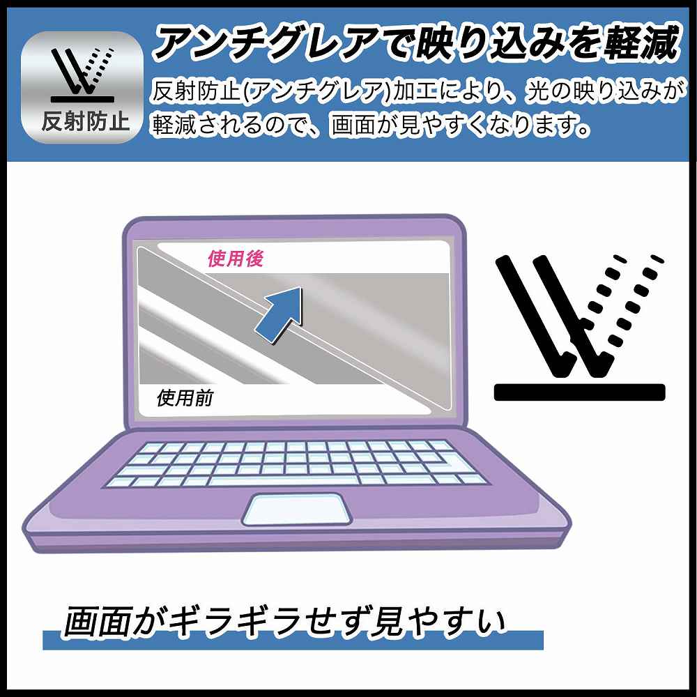 HP Fortis x360 G3 J Chromebook 向けの 保護フィルム 反射低減 ブルーライトカット フィルム 日本製｜lifeinnotech1｜03
