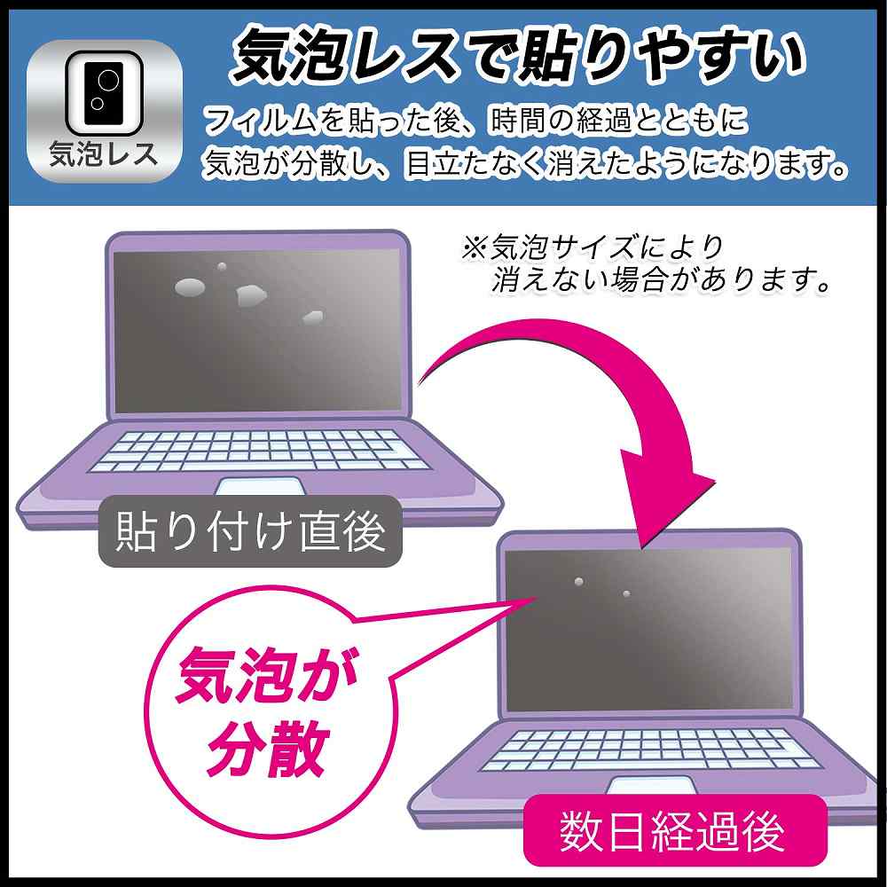 キングジム デジタルメモ ポメラ DM250 向けの 180度 覗き見防止 フィルム 曲面対応 光沢仕様 日本製｜lifeinnotech1｜07