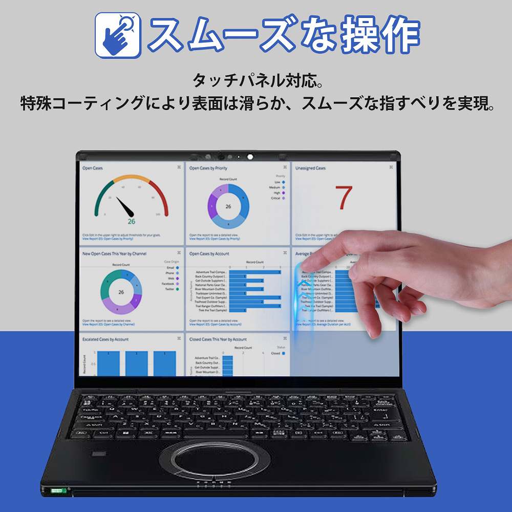 レッツノート cf-fv3 / cf-fv4 覗見防止 フィルター パソコン プライバシーフィルター ブルーライトカット フィルム PC用 タッチパネル対応 let's note |  | 03