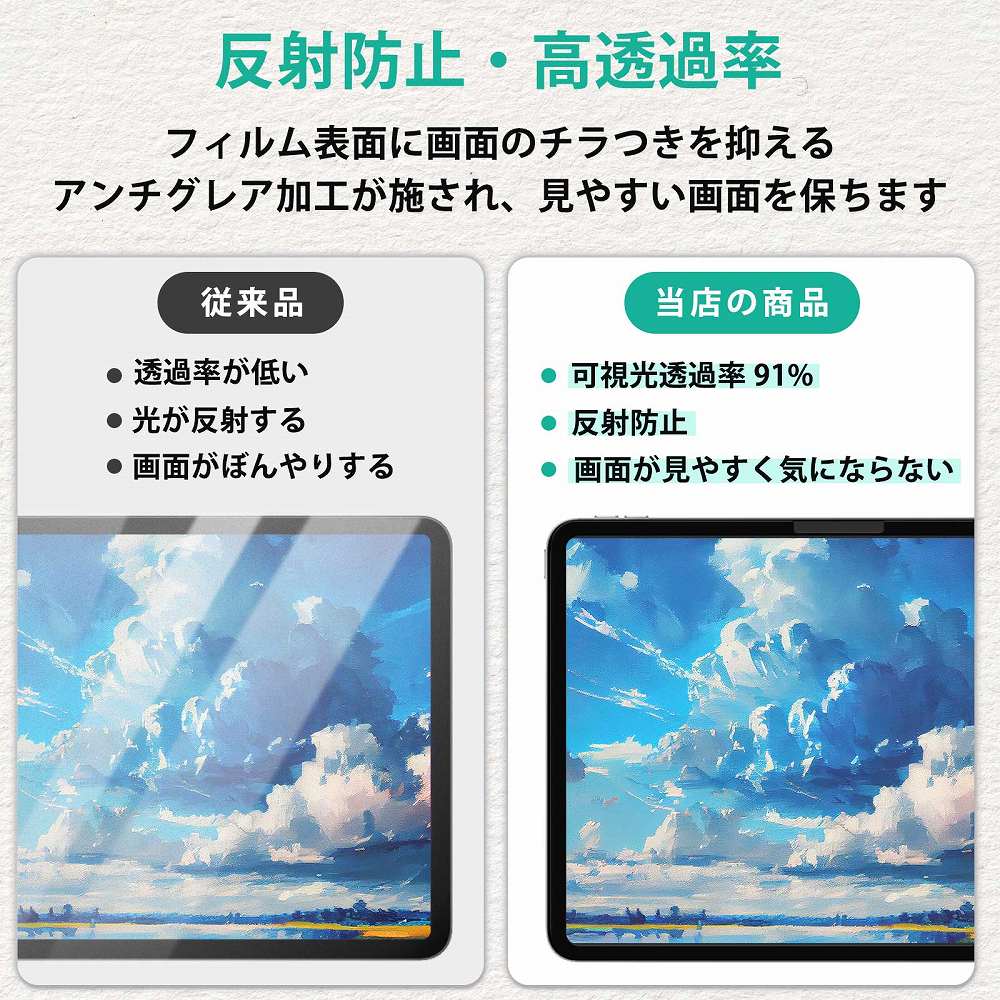 YMYWorld iPad 第10世代 2022 10.9インチ ペーパーライクフィルム 保護フィルム 着脱式 アンチグレア 取り外し iPad 10｜lifeinnotech1｜06