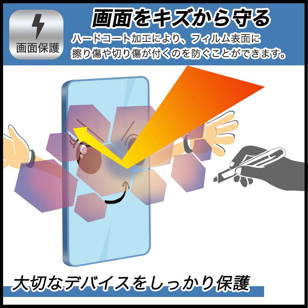 CUBOT Pocket 3 向けの フィルム 反射低減 液晶 保護フィルム 日本製｜lifeinnotech1｜07