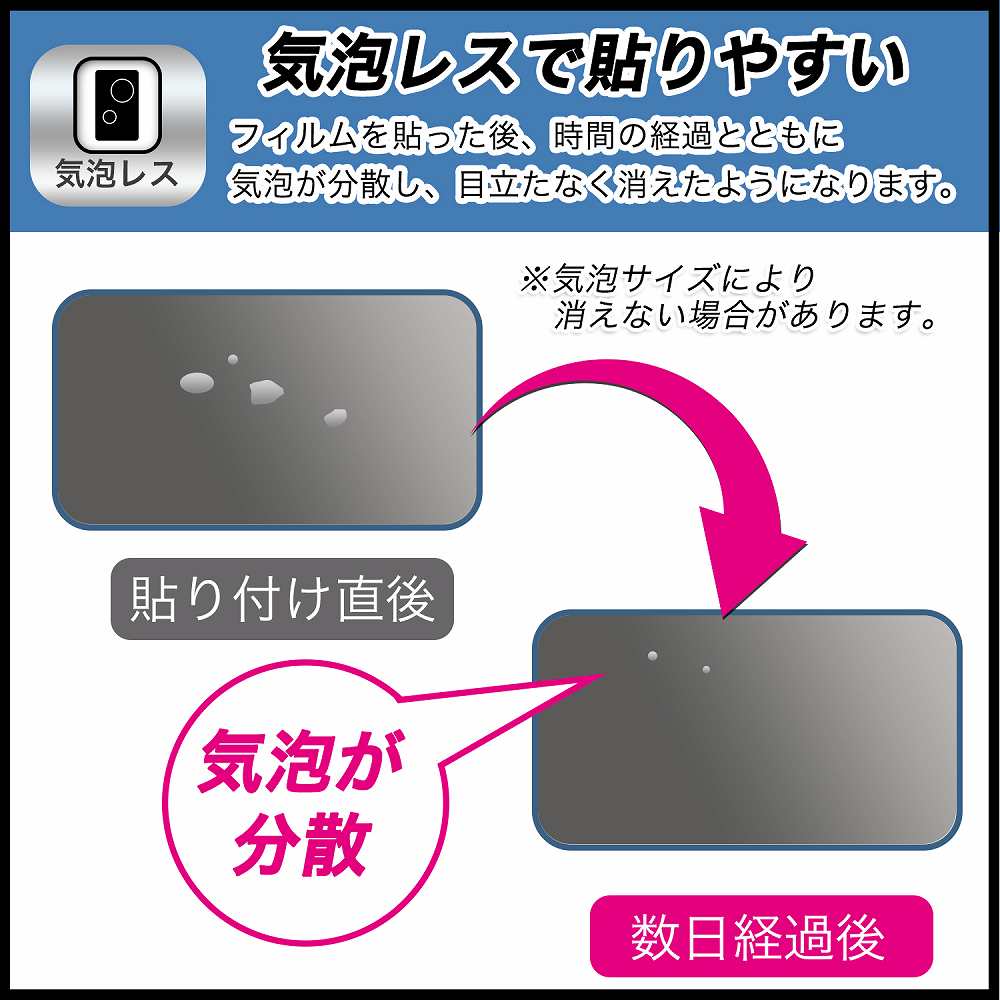 GlocalMe U50 Numen Air 向けの フィルム 高透過率 液晶 保護フィルム 日本製｜lifeinnotech1｜07