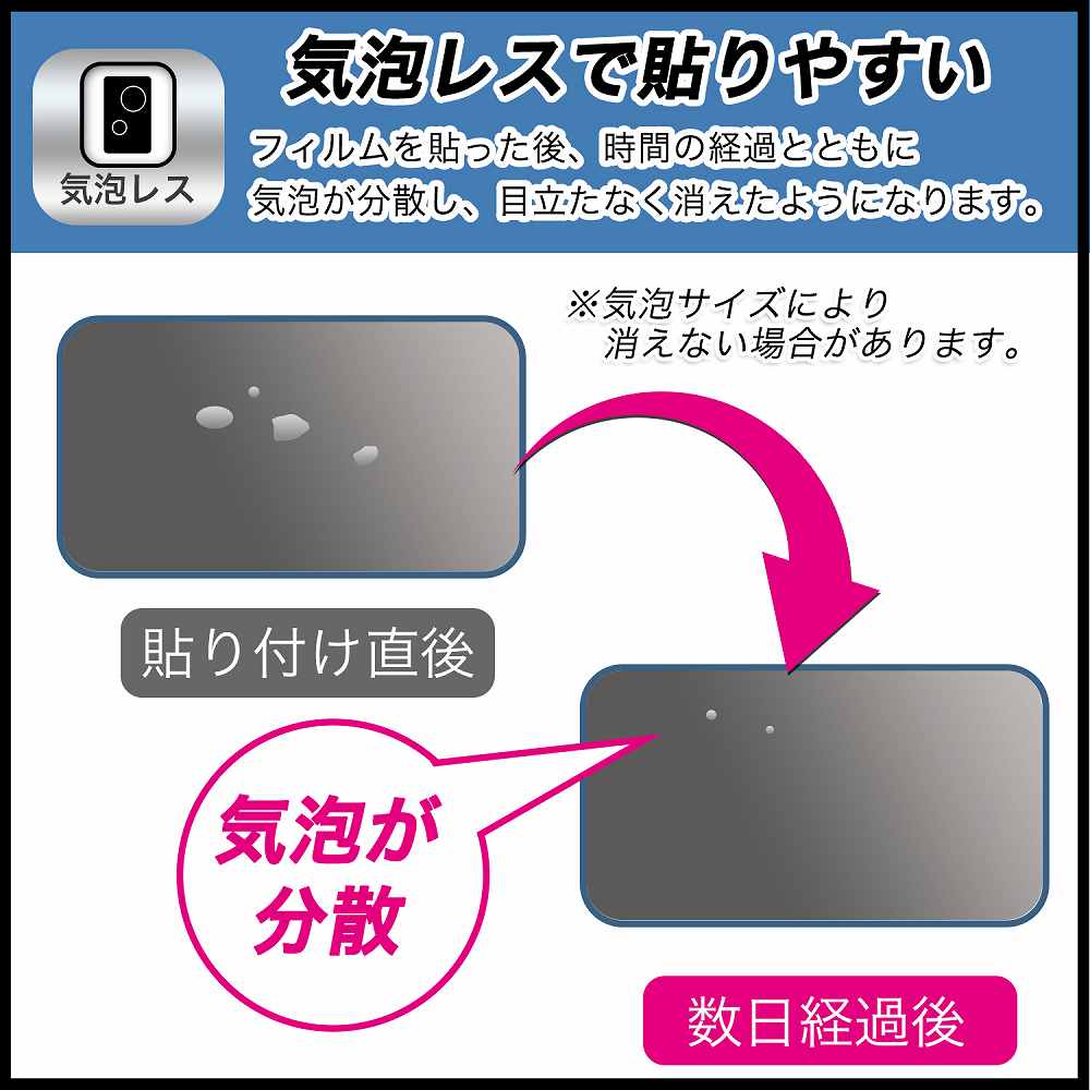 TP-Link モバイルWi-Fiルーター M7450 向けの 保護フィルム 曲面対応 光沢仕様 キズ修復 日本製｜lifeinnotech1｜07