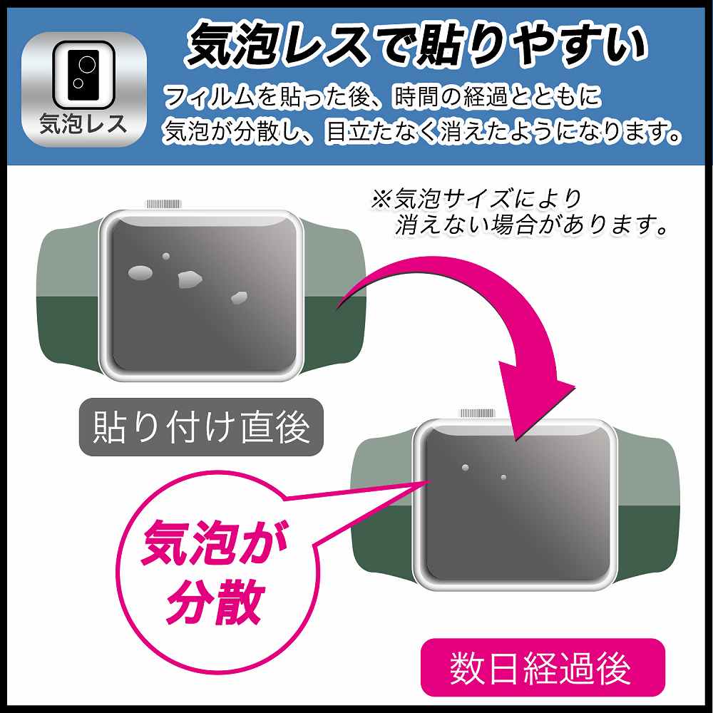 Xiaomi Smart Band 8 Pro 用 保護フィルム 光沢仕様 ブルーライトカット フィルム 日本製｜lifeinnotech1｜07