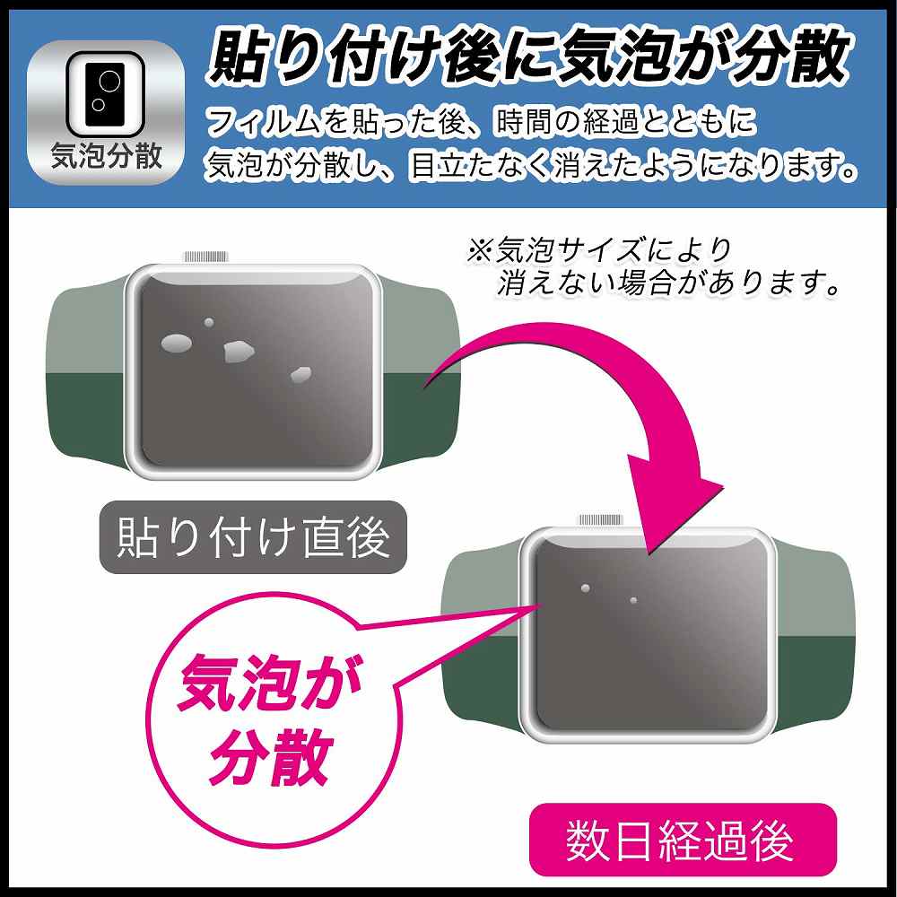 Xiaomi Smart Band 8 Pro 用 ガラスフィルム (極薄ファイバー) 保護フィルム  9H高硬度 反射低減 日本製｜lifeinnotech1｜07