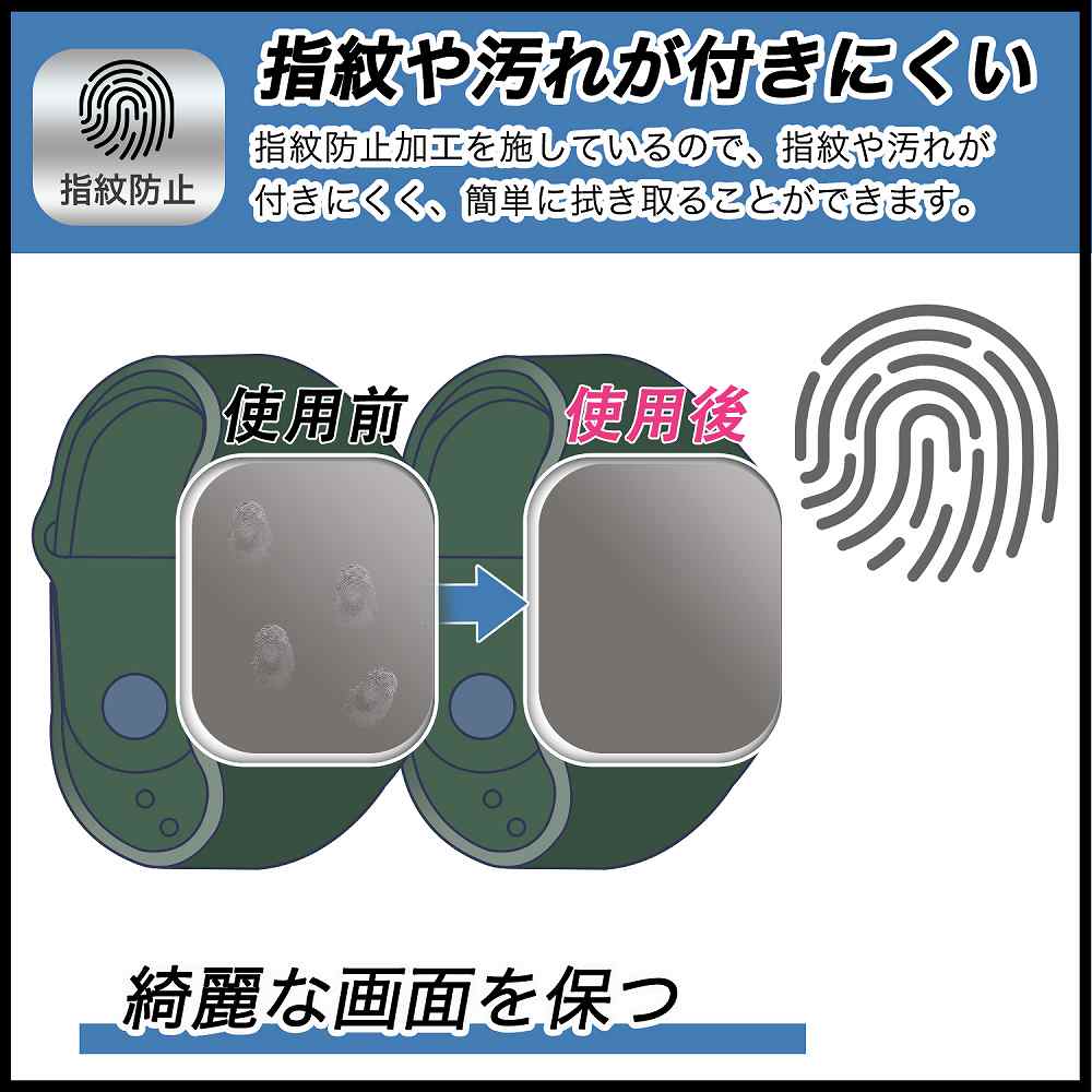 Xiaomi Smart Band 8 Pro 用 フィルム 反射低減 液晶 保護フィルム 日本製｜lifeinnotech1｜03