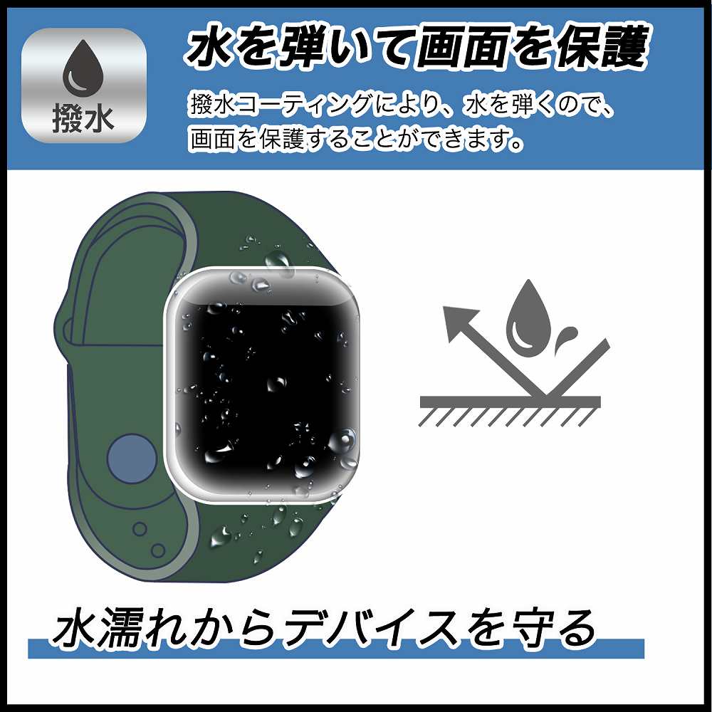 Xiaomi Watch S1 Active 用 360度 覗き見防止 フィルム ブルーライトカット 日本製｜lifeinnotech1｜05