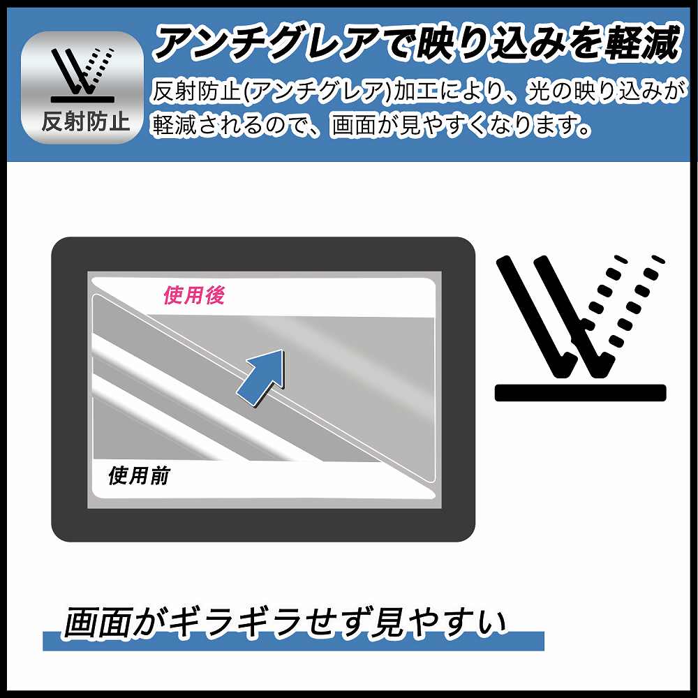 Blackview Tab 30 Wifi 向けの 保護フィルム 9H高硬度 反射低減 フィルム 強化ガラスと同等の高硬度 日本製｜lifeinnotech1｜03