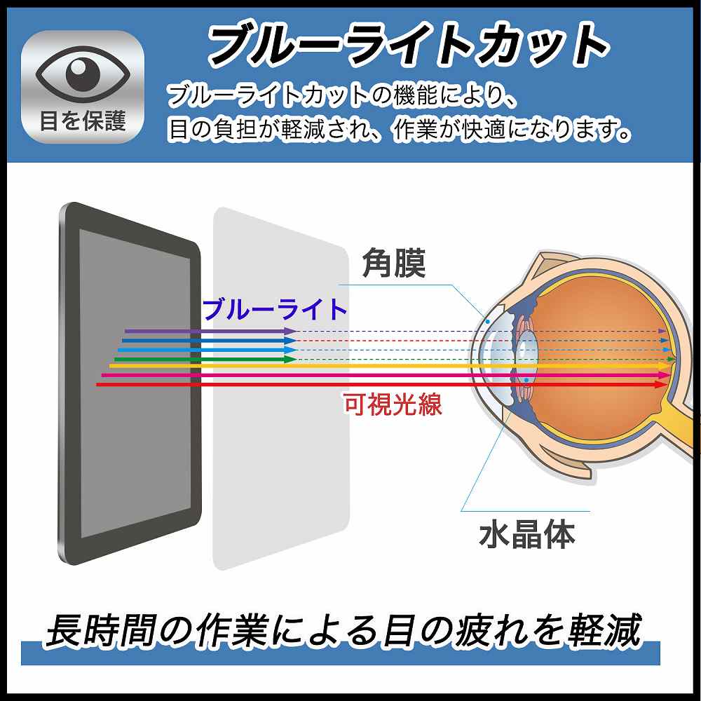 MEIZE 10.1インチ 2-in-1 タブレット K110 向けの 保護フィルム 9H高硬度 反射低減 ブルーライトカット フィルム 高硬度 日本製｜lifeinnotech1｜03