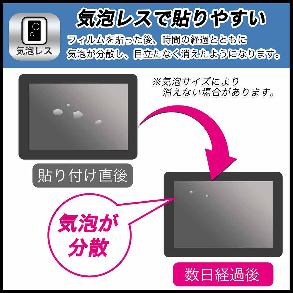 NEC LAVIE Tab T9 T0995/HAS, TAB09/Q01 (8.8型ワイド・2024年春モデル) 向けの 180度 曲面対応 覗き見防止 フィルム ブルーライトカット 光沢仕様 日本製｜lifeinnotech1｜07