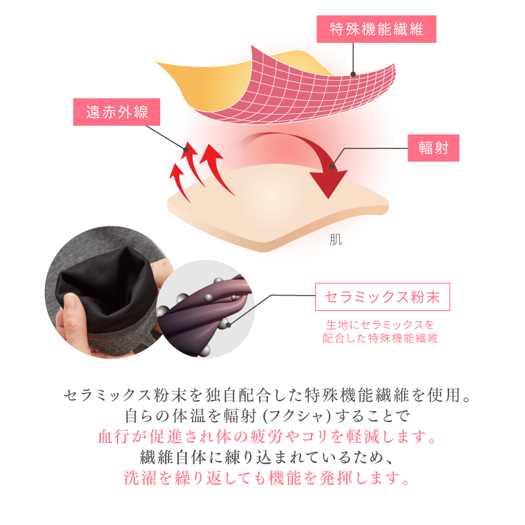 【一般医療機器】リカバリーウェア 上下セット レディース 半袖シャツ＋七分丈パンツ 春夏用 パジャマ 夏物 ルームウェア 疲労回復 母の日 敬老の日 プレゼントの画像