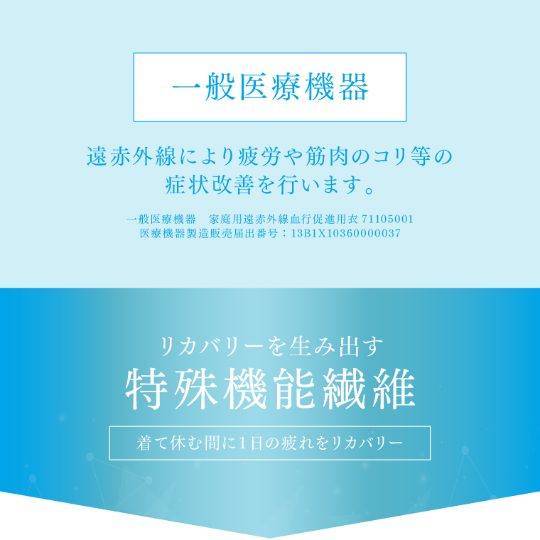 【一般医療機器】リカバリーウェア 上下セット メンズ 半袖シャツ＋七分丈パンツ 春夏用 パジャマ 夏物 ルームウェア 腰 遠赤外線 U 父の日 敬老の日 プレゼントの画像