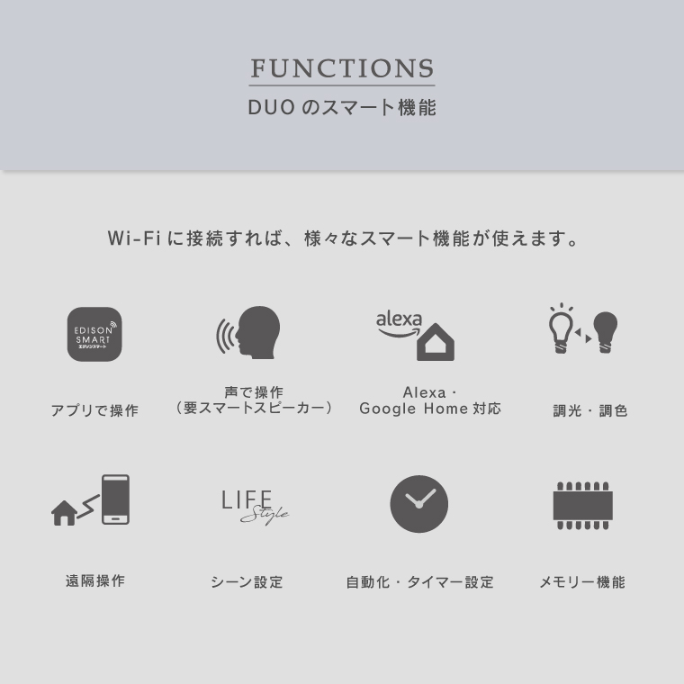 スマート電球 E17 E26 alexa エジソンバルブLEDスマート DUO ハーフミラー ゴールド 鏡面加工 調光調色 スマホ WiFi ボール球 ミニボール型 エジソンスマート | EdisonBulb | 06