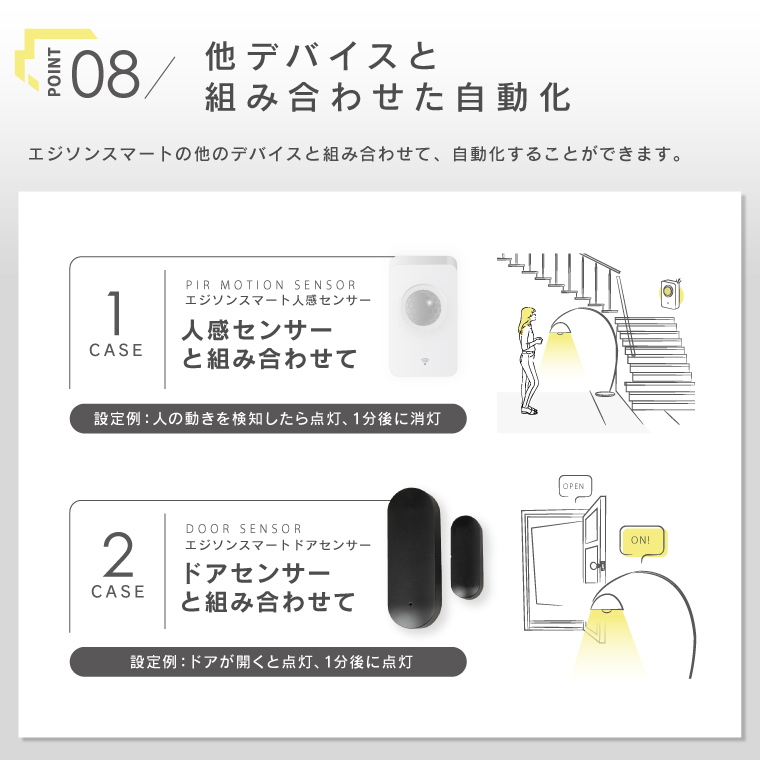 スマート電球 E17 E26 alexa エジソンバルブLEDスマート DUO ハーフミラー ゴールド 鏡面加工 調光調色 スマホ WiFi ボール球 ミニボール型 エジソンスマート | EdisonBulb | 14
