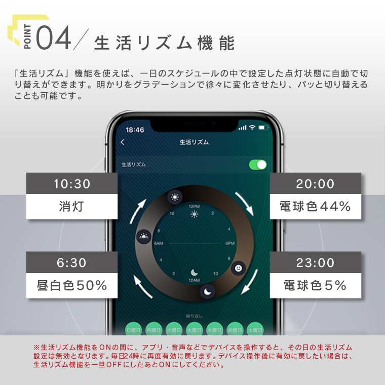 スマート電球 E17 E26 alexa エジソンバルブLEDスマート DUO ハーフミラー ゴールド 鏡面加工 調光調色 スマホ WiFi ボール球 ミニボール型 エジソンスマート | EdisonBulb | 10