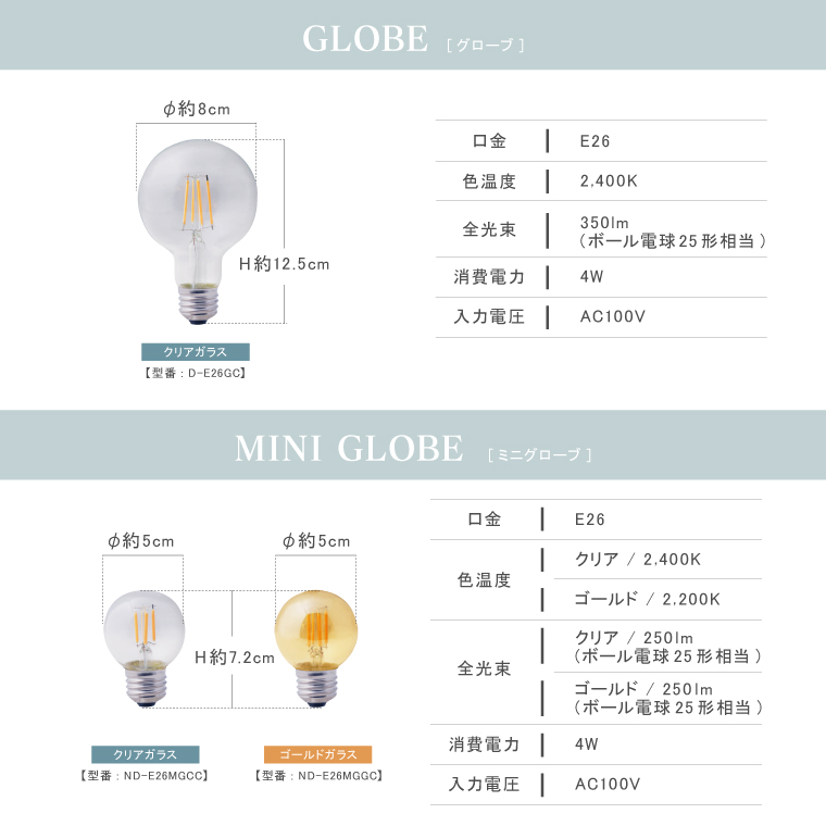 エジソンバルブ E26 ヴィンテージ ８個セット　白熱電球 EdisonBulb LED電球 口金E26 調光器対応 エジソンバルブ 電球色