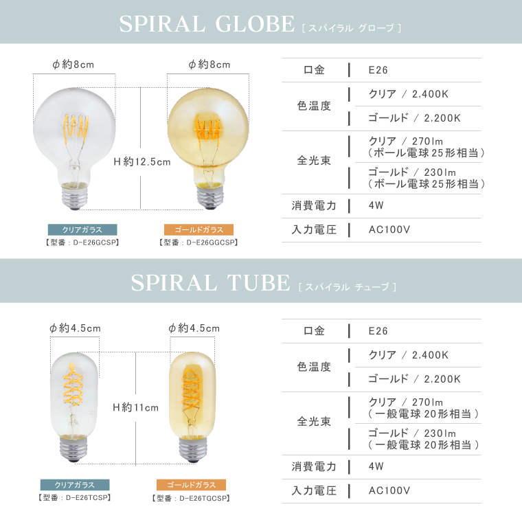 EdisonBulb LED電球 口金 E26 スパイラル 調光器対応 電球色 エジソン