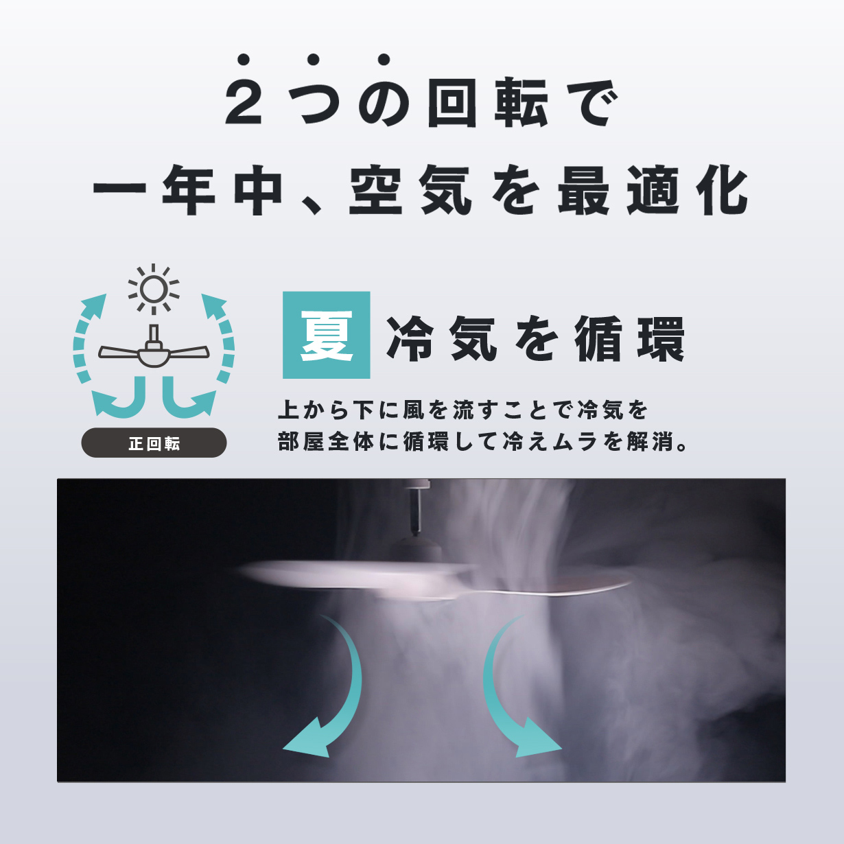 エジソンスマート ダクトレールファン シーリン...の詳細画像5