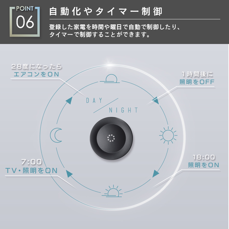 マルチスマートリモコン 温度湿度センサー内蔵 エジソンスマート アレクサ対応 エアコン 照明 家電 学習リモコン WiFi スマホ Alexa Google Home Siri スイッチ | Edison Smart | 16