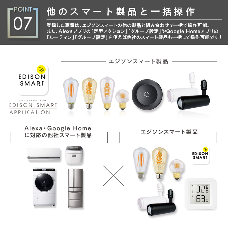 Edison Smart マルチスマートリモコン 温度湿度センサー内蔵